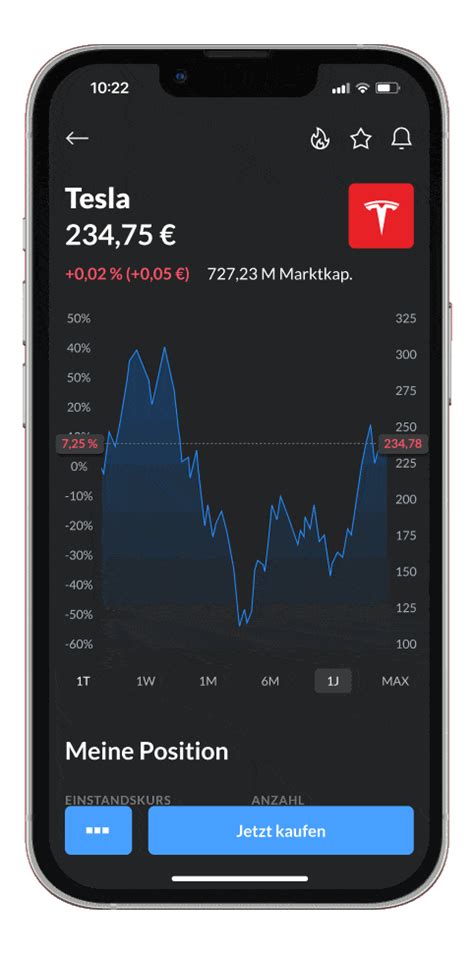 finanzen.net ZERO: Aktien & ETFs ohne Gebühren。